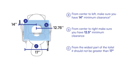 SedMed Toilet Lift Assist